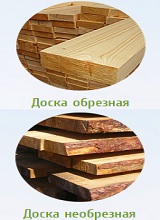 Дополнительное изображение — ЛЕСТОРГ